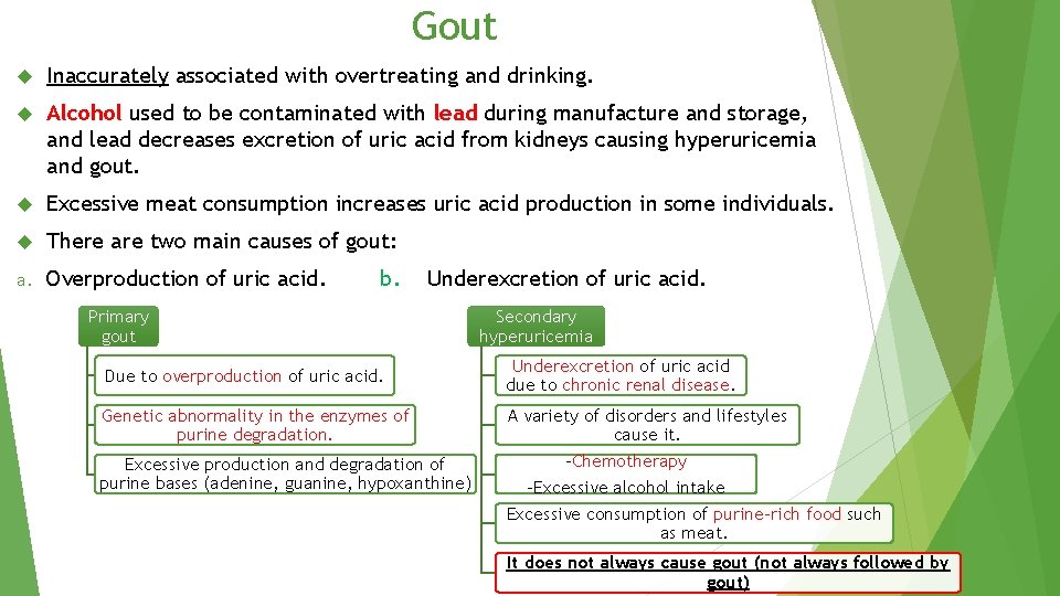 Gout Inaccurately associated with overtreating and drinking. Alcohol used to be contaminated with lead