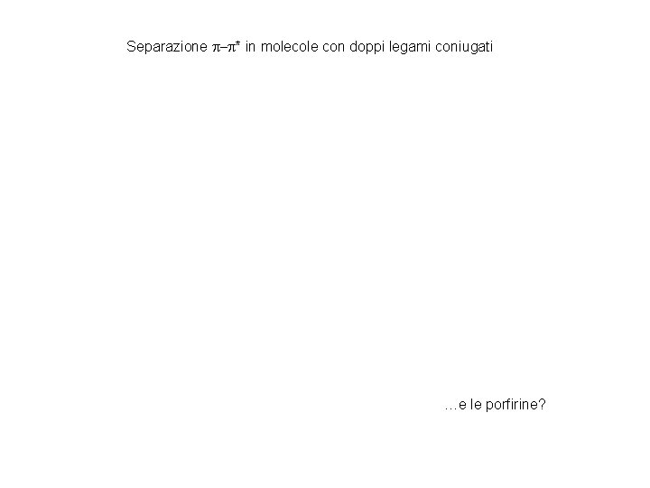 Separazione p-p* in molecole con doppi legami coniugati …e le porfirine? 
