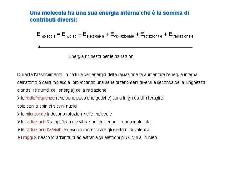 Una molecola ha una sua energia interna che è la somma di contributi diversi: