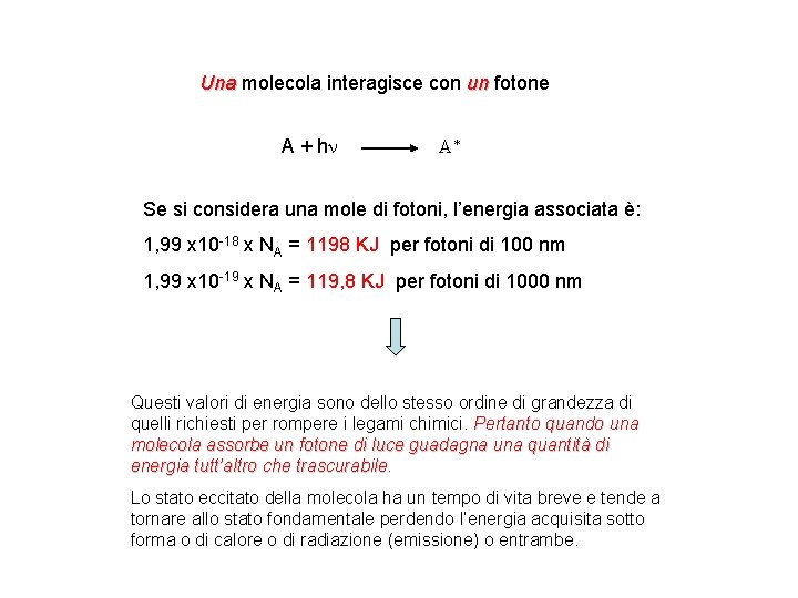 Una molecola interagisce con un fotone A + hn A* Se si considera una