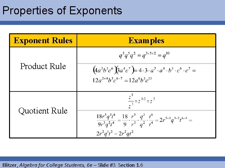 Properties of Exponents Exponent Rules Examples Product Rule Quotient Rule Blitzer, Algebra for College
