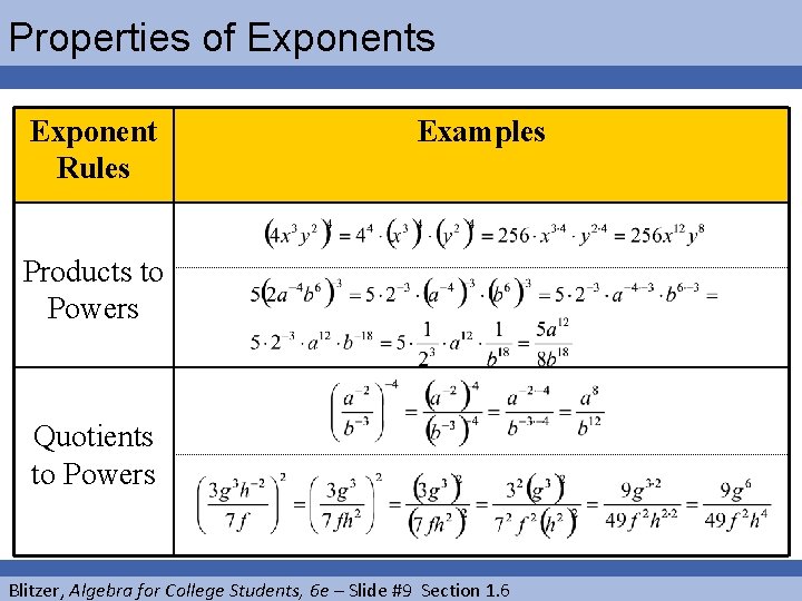 Properties of Exponents Exponent Rules Examples Products to Powers Quotients to Powers Blitzer, Algebra