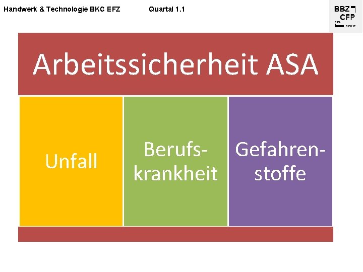 Handwerk & Technologie BKC EFZ Quartal 1. 1 Arbeitssicherheit ASA Unfall Berufs- Gefahrenkrankheit stoffe