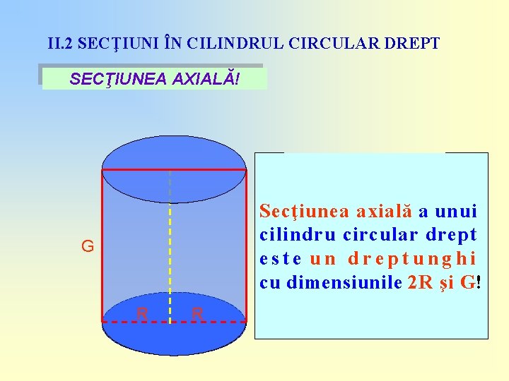 II. 2 SECŢIUNI ÎN CILINDRUL CIRCULAR DREPT SECŢIUNEA AXIALĂ! Secţiunea axială a unui cilindru
