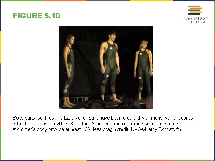 FIGURE 5. 10 Body suits, such as this LZR Racer Suit, have been credited