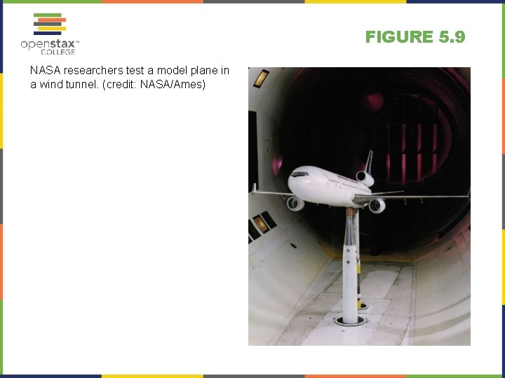 FIGURE 5. 9 NASA researchers test a model plane in a wind tunnel. (credit: