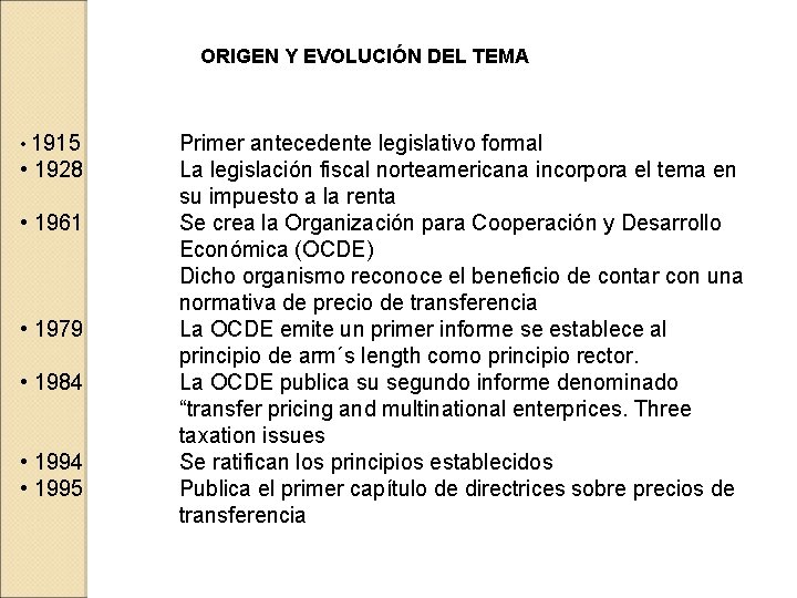 ORIGEN Y EVOLUCIÓN DEL TEMA • 1915 • 1928 • 1961 • 1979 •