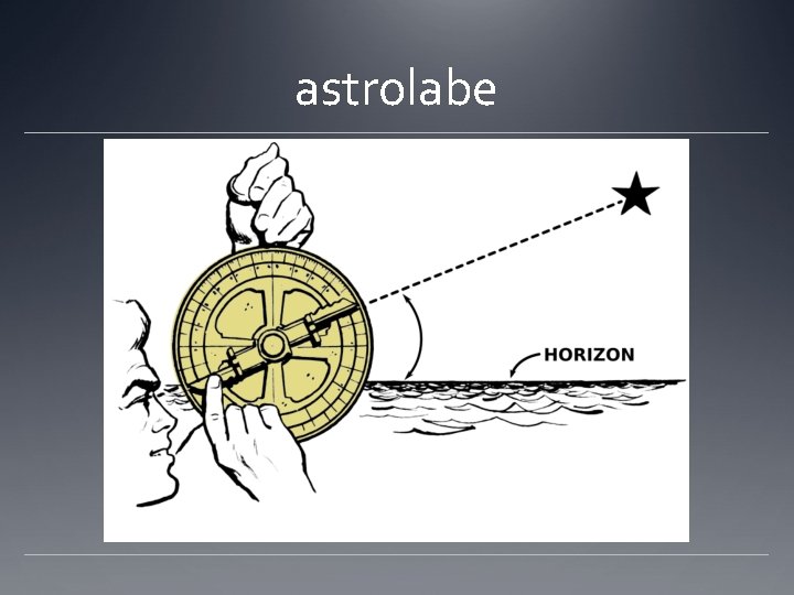 astrolabe 