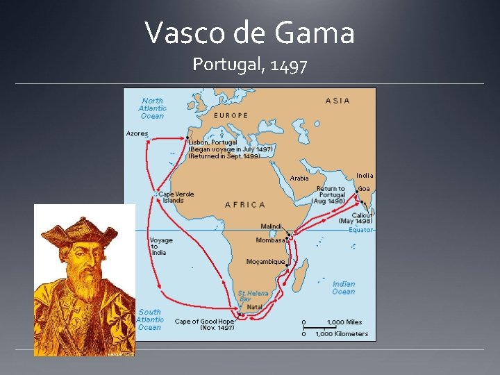 Vasco de Gama Portugal, 1497 