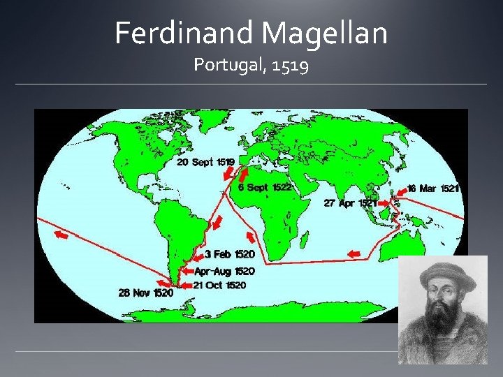 Ferdinand Magellan Portugal, 1519 