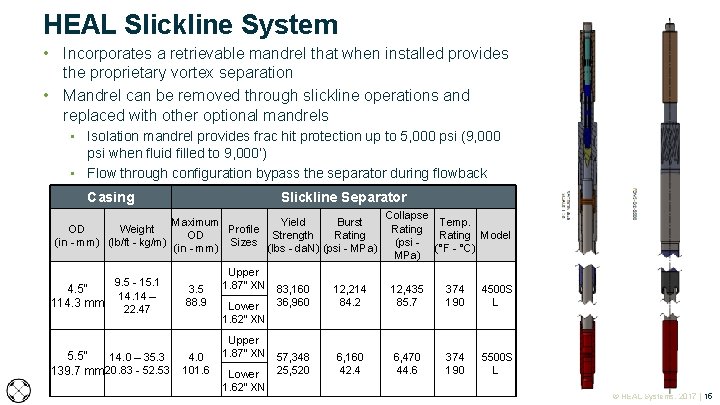 HEAL Slickline System • Incorporates a retrievable mandrel that when installed provides the proprietary HEAL Slickline System • Incorporates a retrievable mandrel that when installed provides the proprietary