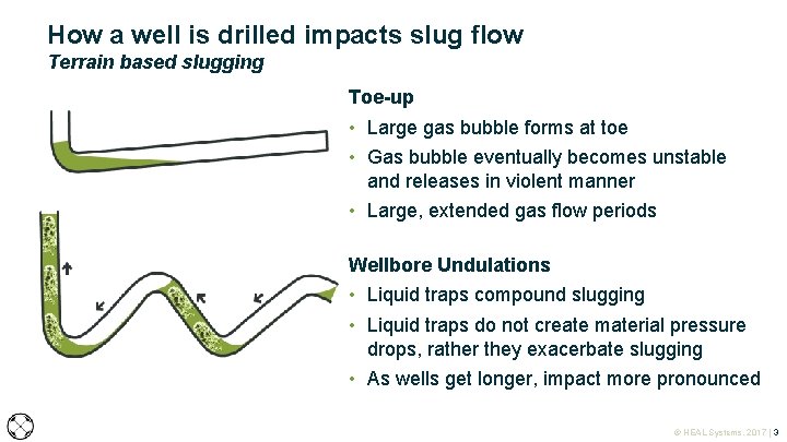 How a well is drilled impacts slug flow Terrain based slugging Toe-up • Large How a well is drilled impacts slug flow Terrain based slugging Toe-up • Large