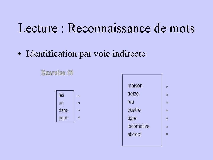 Lecture : Reconnaissance de mots • Identification par voie indirecte 