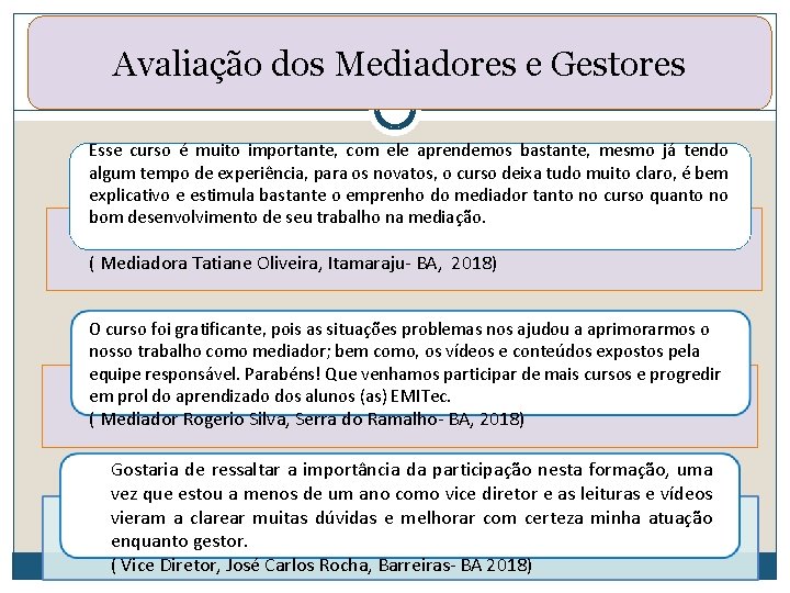 Avaliação dos Mediadores e Gestores Esse curso é muito importante, com ele aprendemos bastante,
