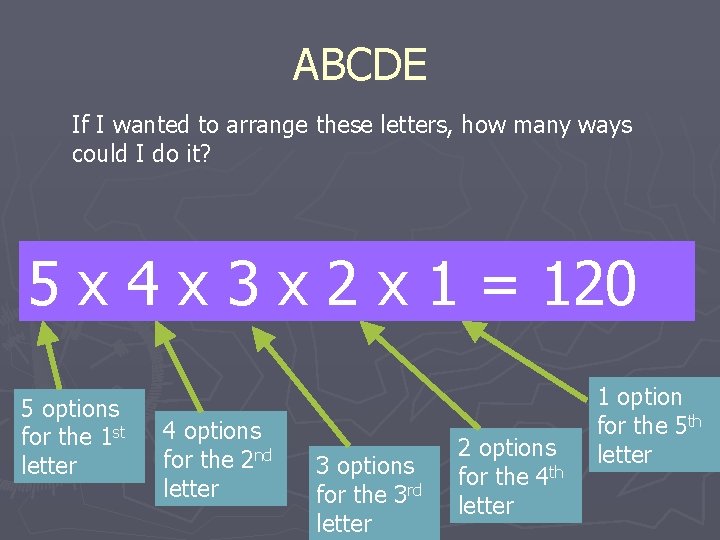 ABCDE If I wanted to arrange these letters, how many ways could I do