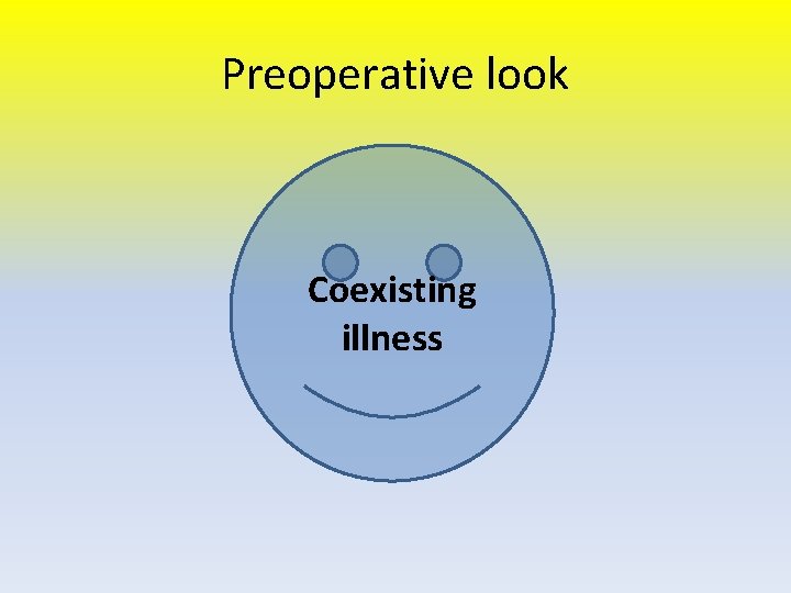 Preoperative look Coexisting illness 