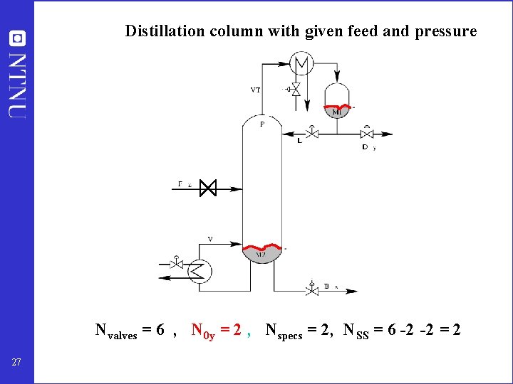 Distillation column with given feed and pressure Nvalves = 6 , N 0 y