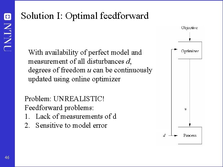 Solution I: Optimal feedforward With availability of perfect model and measurement of all disturbances