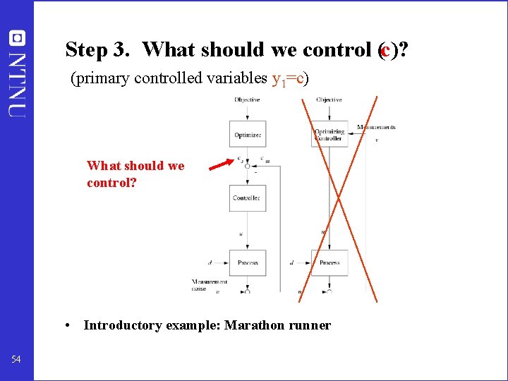 Step 3. What should we control (c)? (primary controlled variables y 1=c) What should