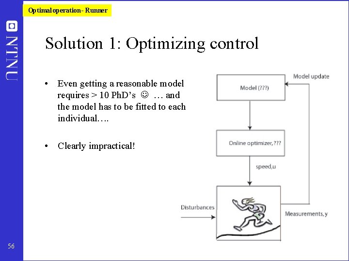 Optimal operation - Runner Solution 1: Optimizing control • Even getting a reasonable model