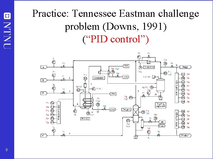 Practice: Tennessee Eastman challenge problem (Downs, 1991) (“PID control”) 9 