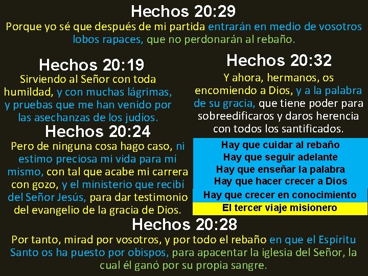 Hechos 20: 29 Porque yo sé que después de mi partida entrarán en medio