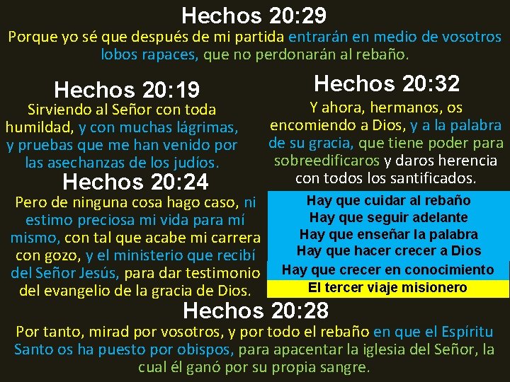 Hechos 20: 29 Porque yo sé que después de mi partida entrarán en medio