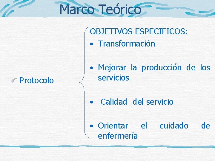 Marco Teórico OBJETIVOS ESPECIFICOS: • Transformación • Mejorar la producción de los Protocolo servicios