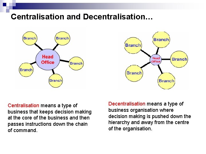 Centralisation and Decentralisation… Centralisation means a type of business that keeps decision making at