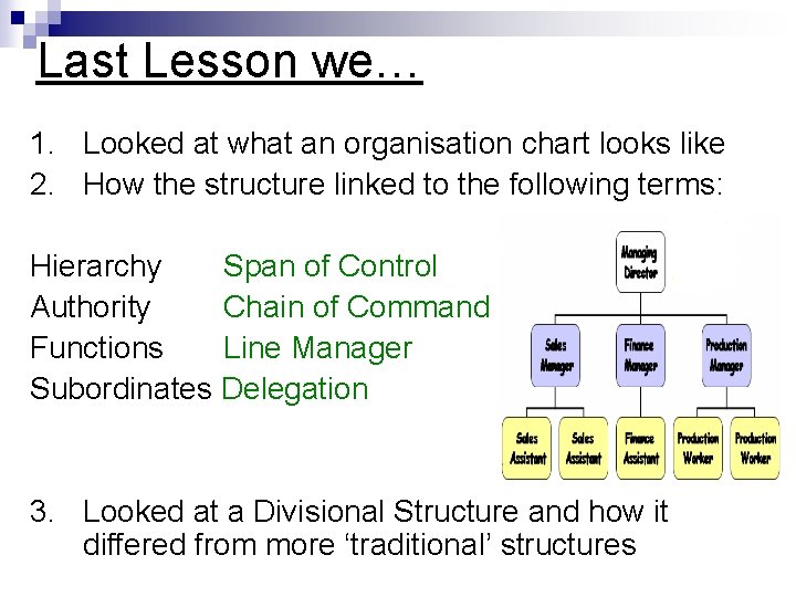 Last Lesson we… 1. Looked at what an organisation chart looks like 2. How