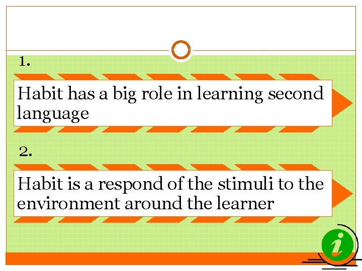 1. Habit has a big role in learning second language 2. Habit is a