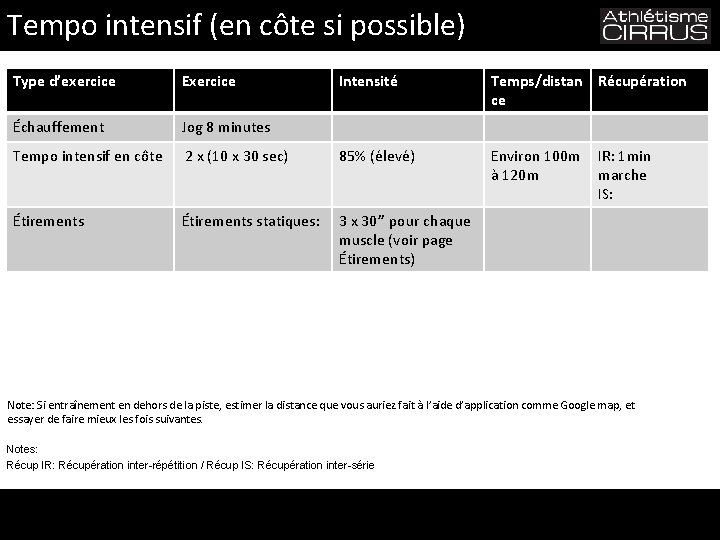 Tempo intensif (en côte si possible) Type d’exercice Exercice Intensité Temps/distan Récupération ce Échauffement