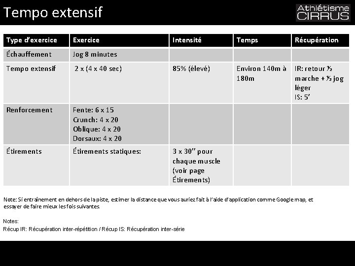 Tempo extensif Type d’exercice Exercice Échauffement Jog 8 minutes Tempo extensif 2 x (4