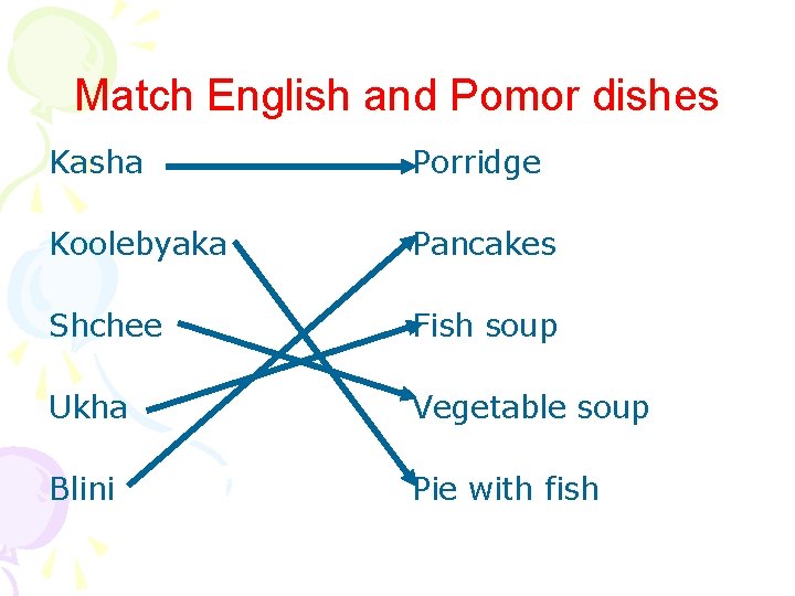 Match English and Pomor dishes Kasha Porridge Koolebyaka Pancakes Shchee Fish soup Ukha Vegetable