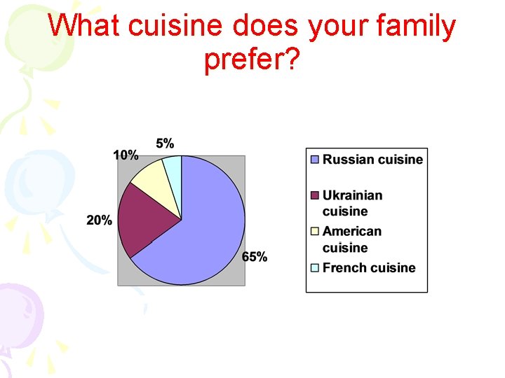What cuisine does your family prefer? 