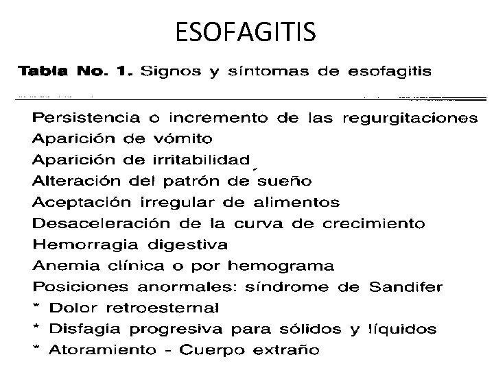 ESOFAGITIS 