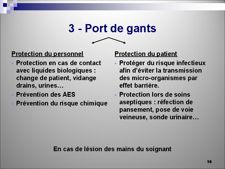 3 - Port de gants Protection du personnel § Protection en cas de contact