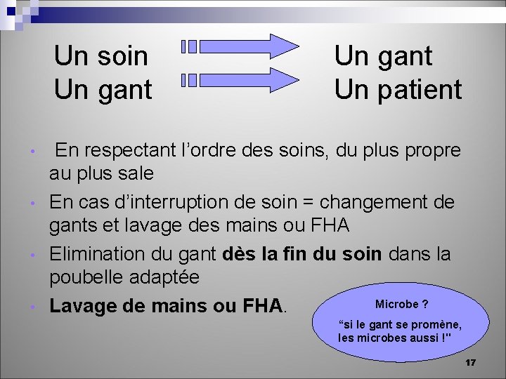 Un soin Un gant • • Un gant Un patient En respectant l’ordre des