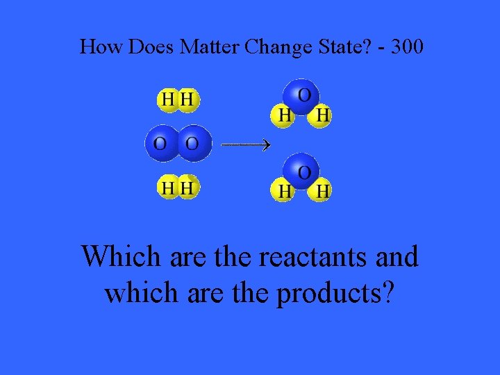 How Does Matter Change State? - 300 Which are the reactants and which are