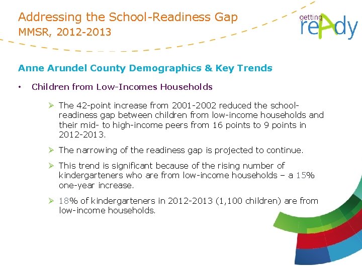 Addressing the School-Readiness Gap MMSR, 2012 -2013 Anne Arundel County Demographics & Key Trends