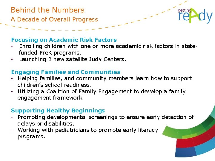 Behind the Numbers A Decade of Overall Progress Focusing on Academic Risk Factors •