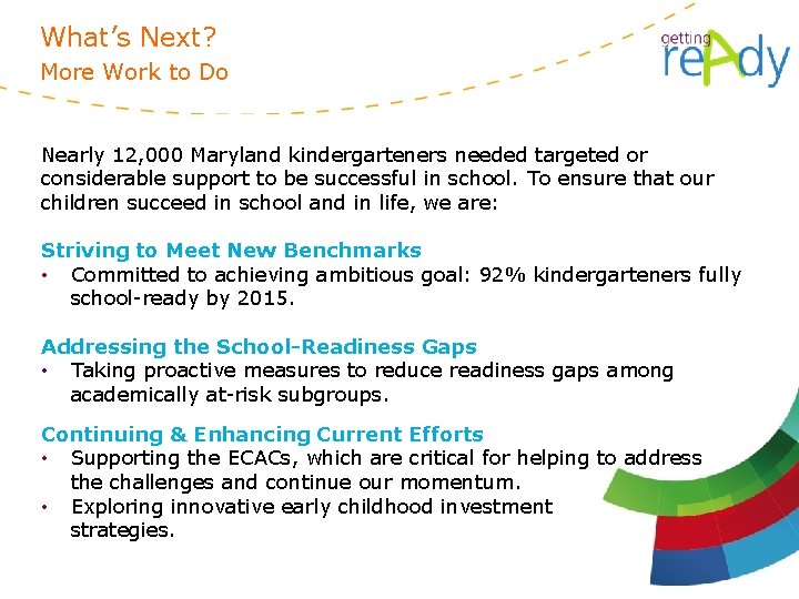 What’s Next? More Work to Do Nearly 12, 000 Maryland kindergarteners needed targeted or