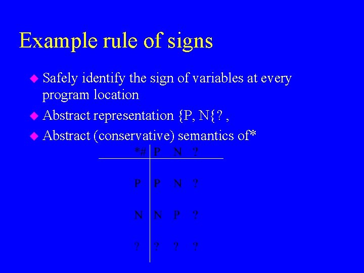 Example rule of signs u Safely identify the sign of variables at every program