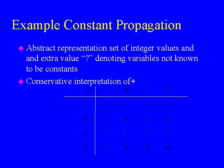 Example Constant Propagation u Abstract representation set of integer values and extra value “?