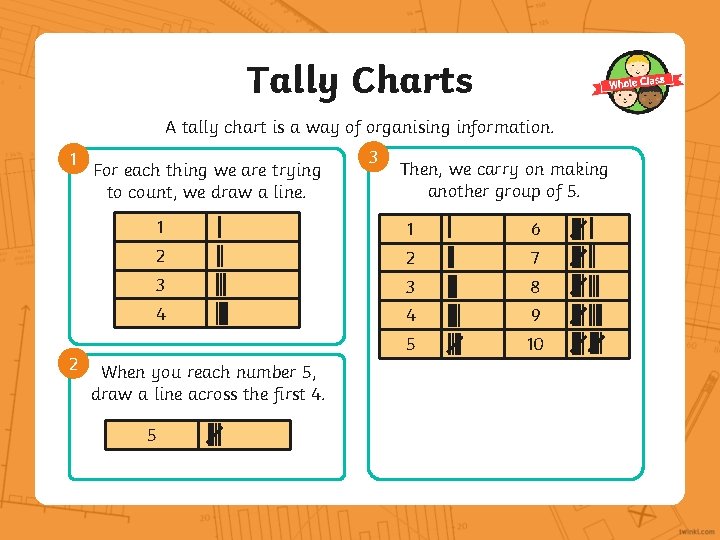 Tally Charts A tally chart is a way of organising information. 1 2 For