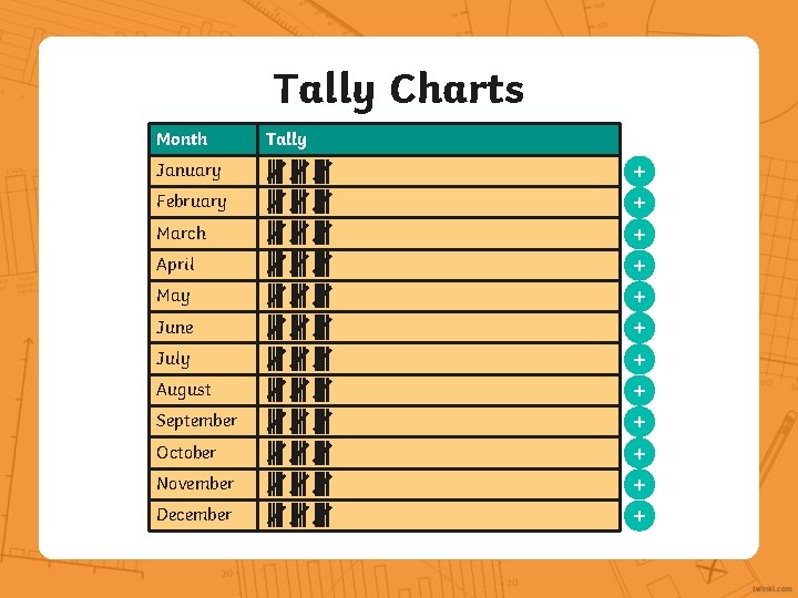 Tally Charts Month January February March April May June July August September October November