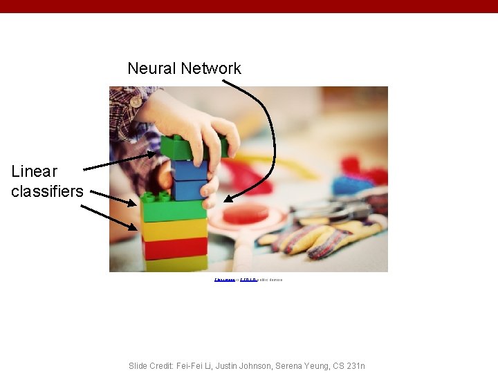 Neural Network Linear classifiers This image is CC 0 1. 0 public domain Slide