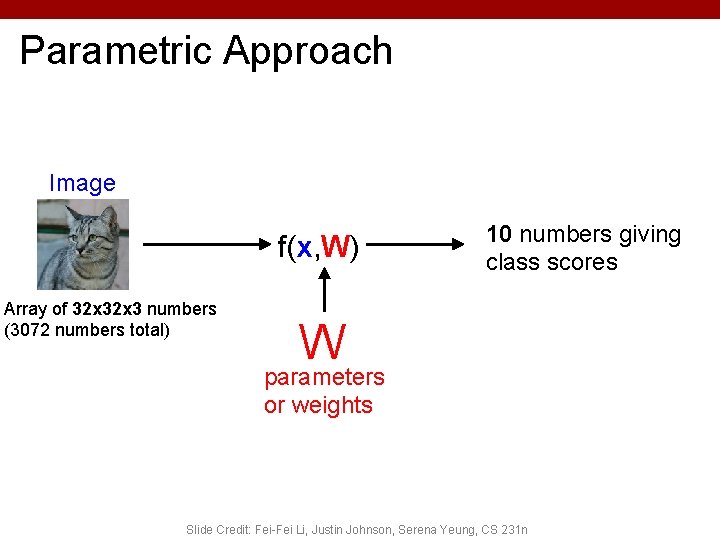Parametric Approach Image f(x, W) Array of 32 x 3 numbers (3072 numbers total)