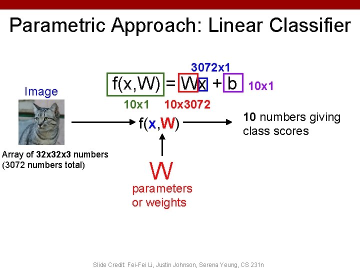 Parametric Approach: Linear Classifier 3072 x 1 f(x, W) = Wx + b Image