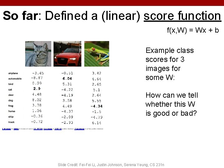 So far: Defined a (linear) score function f(x, W) = Wx + b Example